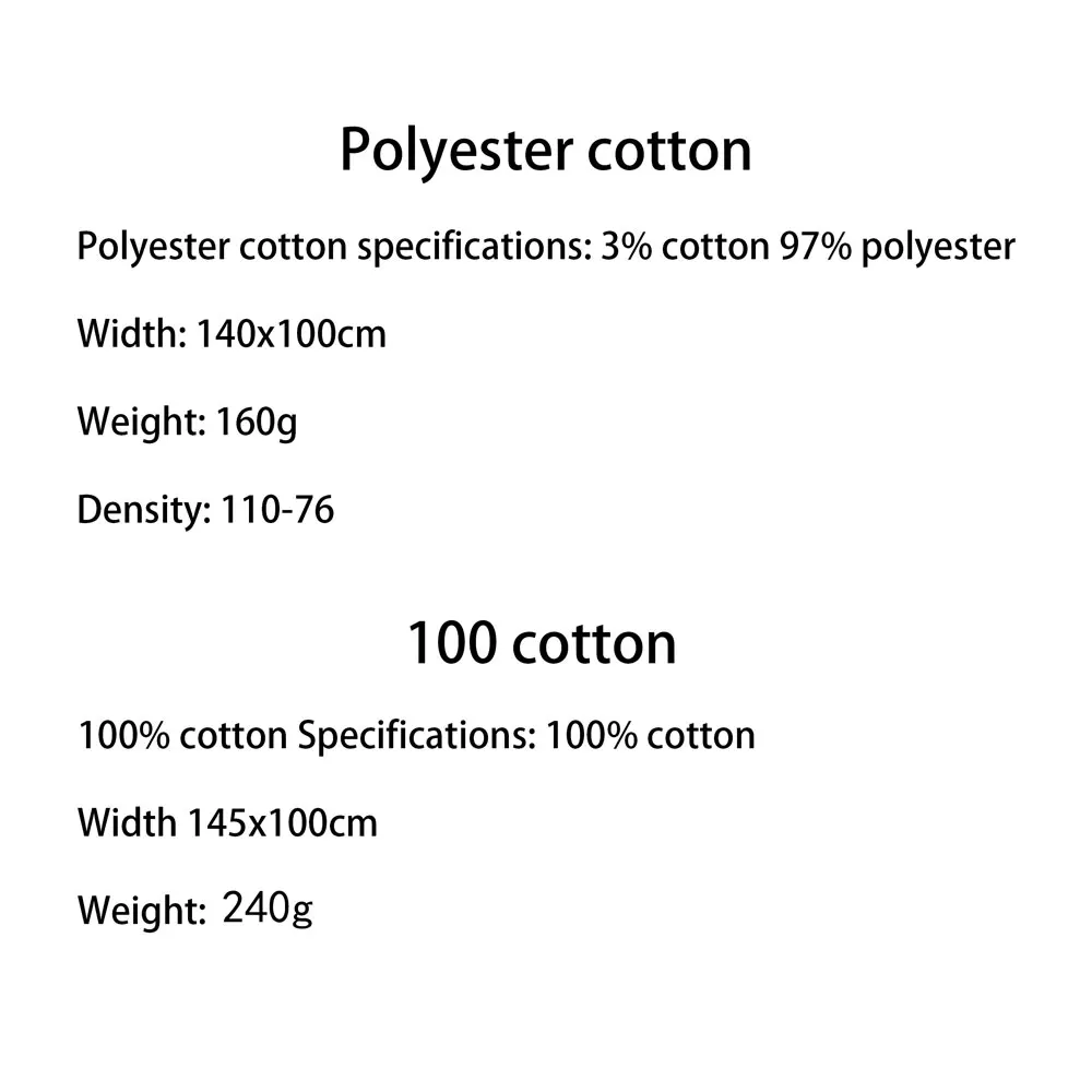 BEAST KINGOM – tissu patchwork - Home Textiles Brands avis et prix